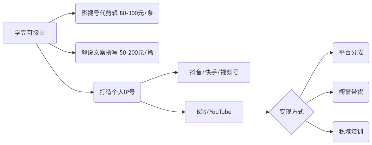 e137.png